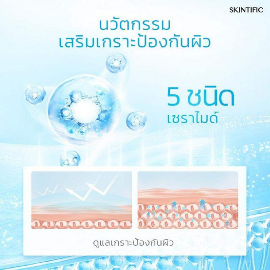 Skintific 5X เซราไมด์ แบริเออร์ มอยส์เจอร์ เจล 30 กรัม