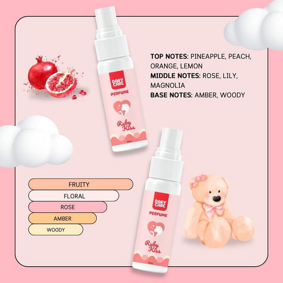 Dary Care น้ำหอม Perfume Ruby Kiss 20 มล. Dary Care น้ำหอม Perfume Ruby Kiss 20 มล.