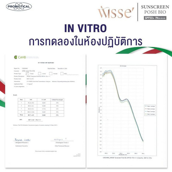 WISSE ครีมกันแดด Sunscreen Posh Bio SPF50+ PA++++ 30 มล.