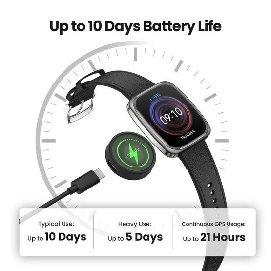 Amazfit นาฬิกา Smart Watch รุ่น Active 2