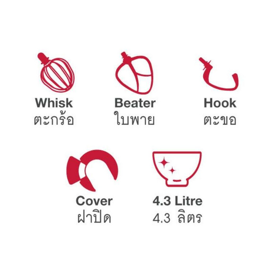 HAFELE เครื่องผสมอาหาร 4.3 ลิตร รุ่น 495.19.306 HAFELE เครื่องผสมอาหาร 4.3 ลิตร รุ่น 495.19.306