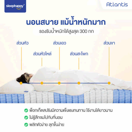 SleepHappy ที่นอนพ็อกเก็ตสปริง รุ่น Atlantis หนา 10 นิ้ว