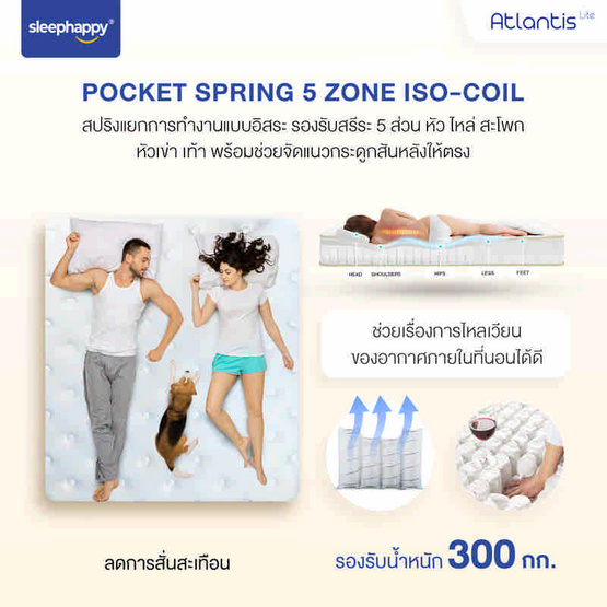 SleepHappy ที่นอนพ็อกเก็ตสปริง รุ่น Atlantis Lite หนา 7 นิ้ว