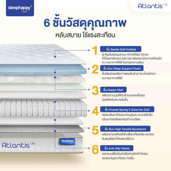 SleepHappy ที่นอนพ็อกเก็ตสปริง รุ่น Atlantis Lite หนา 7 นิ้ว SleepHappy ที่นอนพ็อกเก็ตสปริง รุ่น Atlantis Lite หนา 7 นิ้ว
