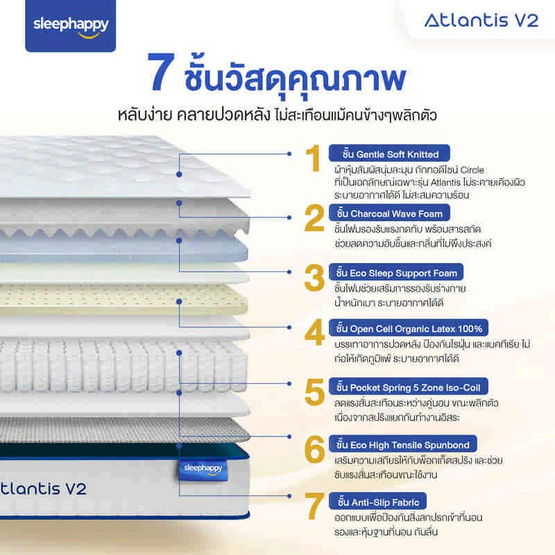 SleepHappy ที่นอนยางพาราและพ็อกเก็ตสปริง รุ่น Atlantis V2 หนา 10 นิ้ว