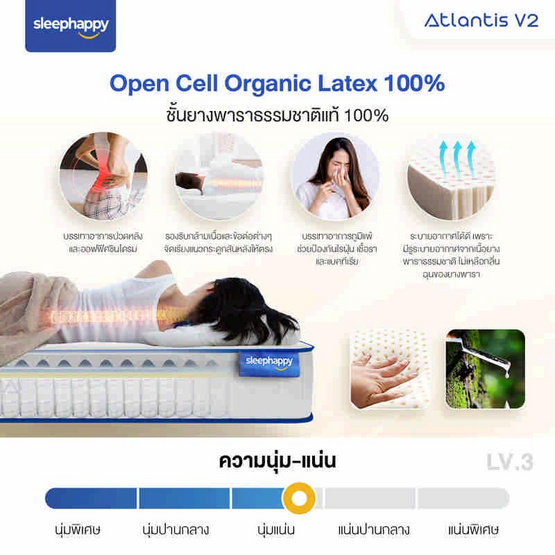 SleepHappy ที่นอนยางพาราและพ็อกเก็ตสปริง รุ่น Atlantis V2 หนา 10 นิ้ว