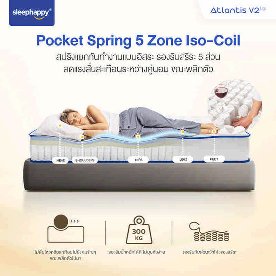 SleepHappy ที่นอนยางพาราและพ็อกเก็ตสปริง รุ่น Atlantis V2 Lite หนา 7 นิ้ว