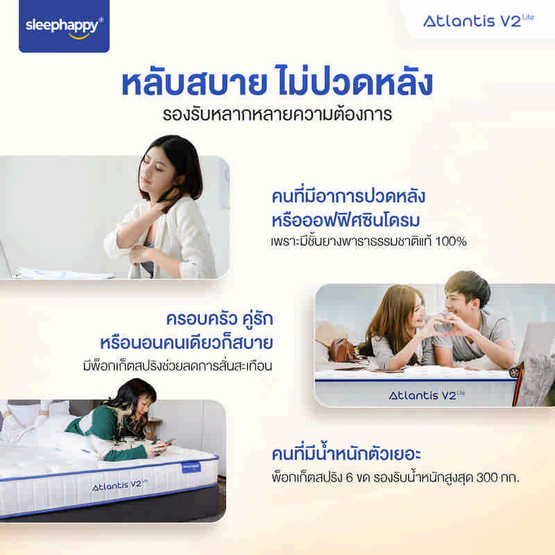 SleepHappy ที่นอนยางพาราและพ็อกเก็ตสปริง รุ่น Atlantis V2 Lite หนา 7 นิ้ว