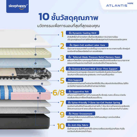 SleepHappy ที่นอนยางพาราแท้ รุ่น Atlantis MAX