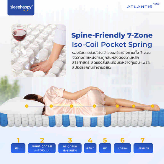 SleepHappy ที่นอนยางพาราแท้ รุ่น Atlantis MAX
