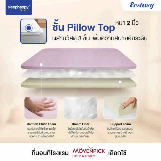 SleepHappy ที่นอนพ็อกเก็ตสปริง+ยางพาราธรรมชาติแท้ รุ่น Ecstasy หนา 12 นิ้ว