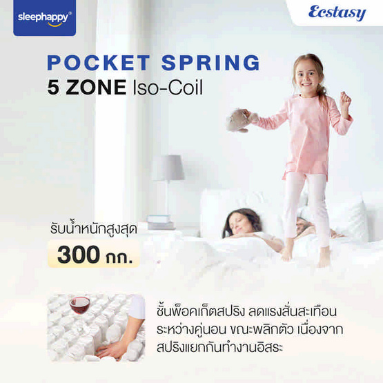 SleepHappy ที่นอนพ็อกเก็ตสปริง+ยางพาราธรรมชาติแท้ รุ่น Ecstasy หนา 12 นิ้ว
