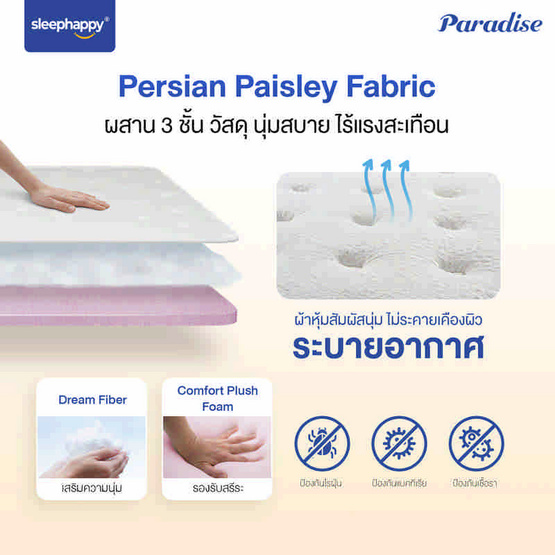 SleepHappy ที่นอนพ็อกเก็ตสปริง เสริมยูโรท็อป รุ่น Paradise หนา 12 นิ้ว