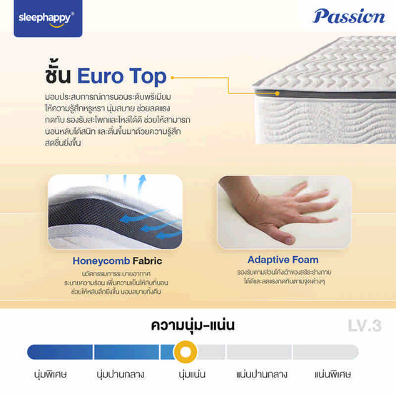 SleepHappy ที่นอนพ็อกเก็ตสปริง เสริมยูโรท็อป รุ่น Passion หนา 11 นิ้ว