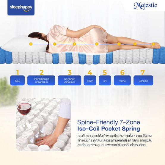SleepHappy ที่นอนยางพาราธรรมชาติ Hybrid รุ่น Majestic หนา 14 นิ้ว