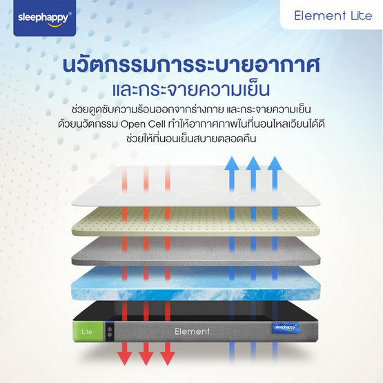 SleepHappy ที่นอนยางพาราแท้ รุ่น Element Lite หนา 6 นิ้ว