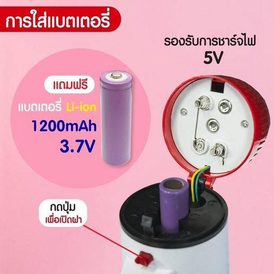 Sonar โทรโข่ง MG-06RU