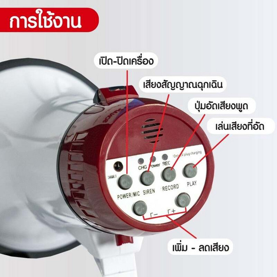 Sonar โทรโข่ง MG-06RU