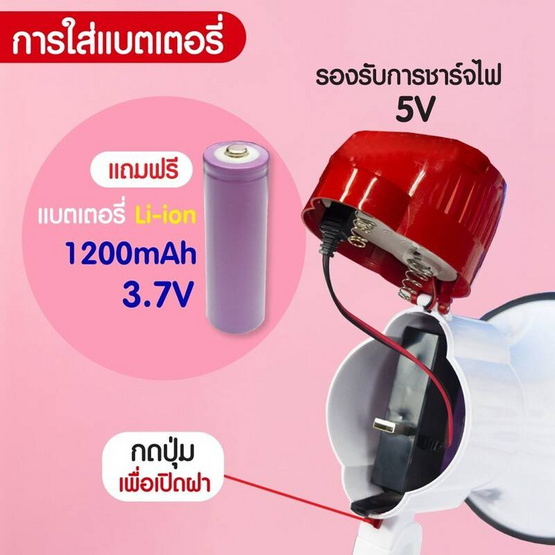 Sonar โทรโข่ง MG-08RU