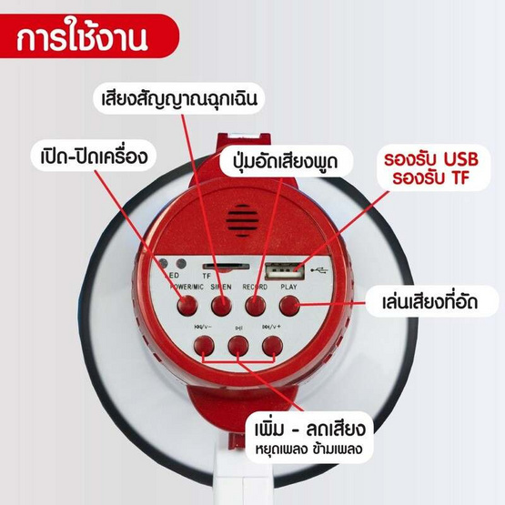 Sonar โทรโข่ง MG-08RU