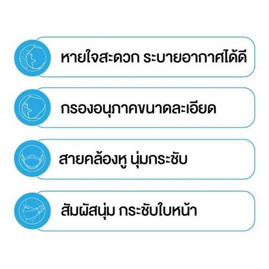 FLOMAX หน้ากากอนามัย รุ่น KF94 สำหรับเด็ก สีขาว (บรรจุ 30 ชิ้น) FLOMAX หน้ากากอนามัย รุ่น KF94 สำหรับเด็ก สีขาว (บรรจุ 30 ชิ้น)