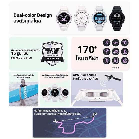 KOSPET นาฬิกา Smart Watch รุ่น TANK S2