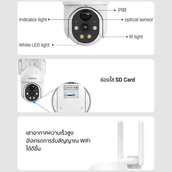 Xiaovv กล้องวงจรปิด IP Camera Full HD รุ่น P6 Pro