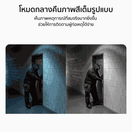 Xiaovv กล้องวงจรปิด IP Camera Full HD รุ่น P6 Pro