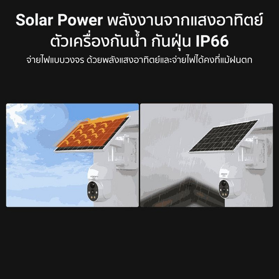 Xiaovv กล้องวงจรปิด IP Camera Full HD รุ่น P6 Pro