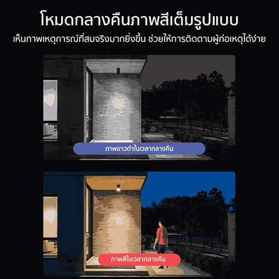 Xiaovv กล้องวงจรปิดภายนอก IP Camera รุ่น P12 Xiaovv กล้องวงจรปิดภายนอก IP Camera รุ่น P12