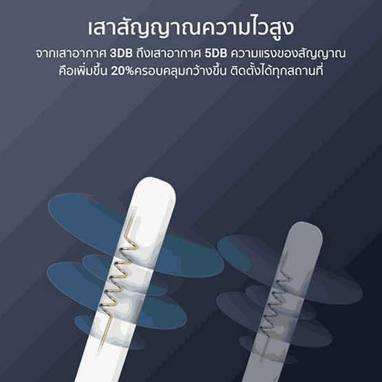 Xiaovv กล้องวงจรปิดภายนอก IP Camera รุ่น P12 Xiaovv กล้องวงจรปิดภายนอก IP Camera รุ่น P12