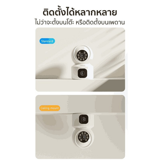 Xiaovv กล้องวงจรปิดกล้องวงจรปิดภายใน IP Camera รุ่น BQ2