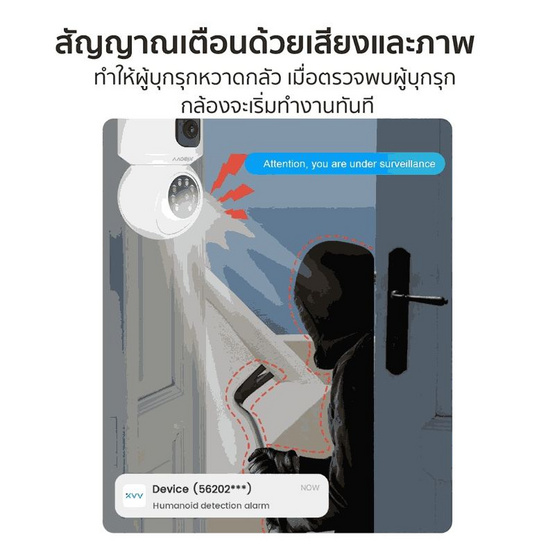 Xiaovv กล้องวงจรปิดกล้องวงจรปิดภายใน IP Camera รุ่น BQ2