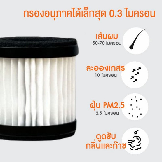 Commy เครื่องฟอกอากาศในรถยนต์พร้อมไส้กรอง รุ่น AP 003