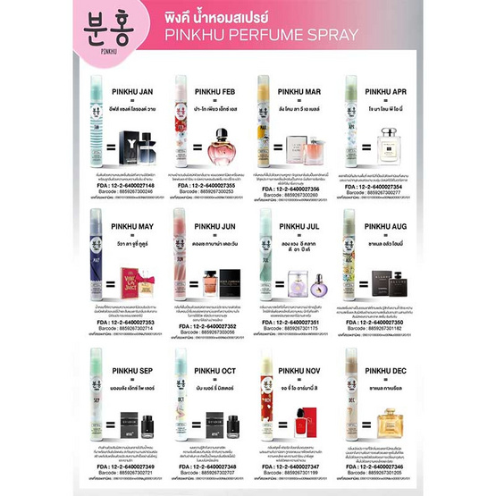 Pinkhu น้ำหอม Perfume กลิ่นJan 10 มล. (แพ็ก 12 ชิ้น)
