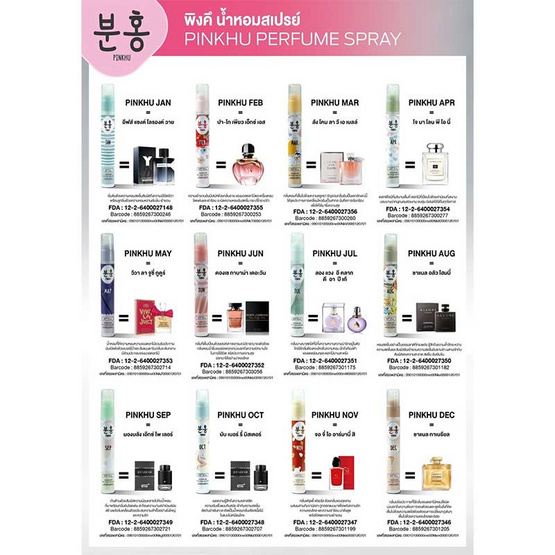 Pinkhu น้ำหอม Perfume กลิ่นMar 10 มล. (แพ็ก 12 ชิ้น)