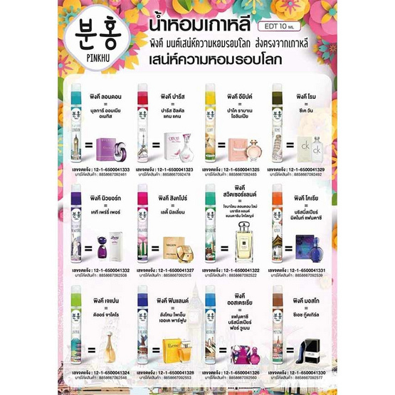 Pinkhu น้ำหอม Perfume New York 10 มล. (แพ็ก 12 ชิ้น)