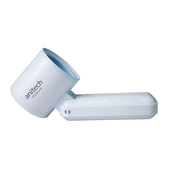 Anitech พัดลมพกพา รุ่น SPF3600