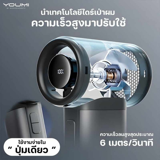 MAGPIE พัดลมพกพา รุ่น MX-5