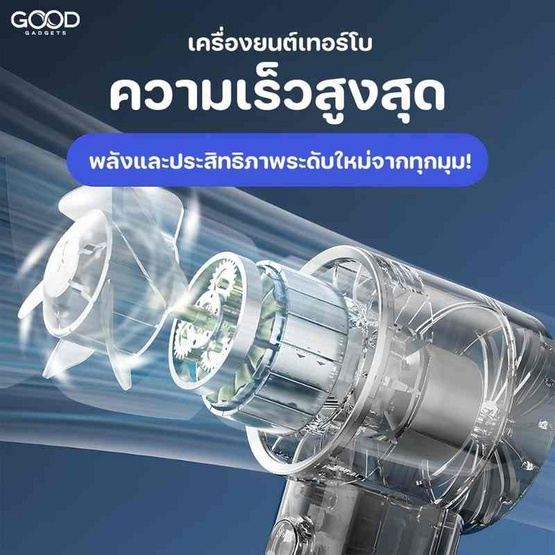 MAGPIE พัดลมมือถือพกพา รุ่น BP1188