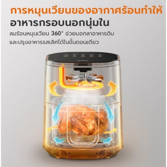 Gaabor หม้อทอดไร้น้ำมัน รุ่น AF65M-BK01A Gaabor หม้อทอดไร้น้ำมัน รุ่น AF65M-BK01A