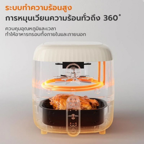 Gaabor หม้อทอดไร้น้ำมัน รุ่น AF-25M01A Gaabor หม้อทอดไร้น้ำมัน รุ่น AF-25M01A