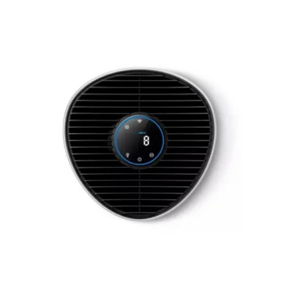 Philips 0 78 ตร.ม. รุ่น AC1715/21