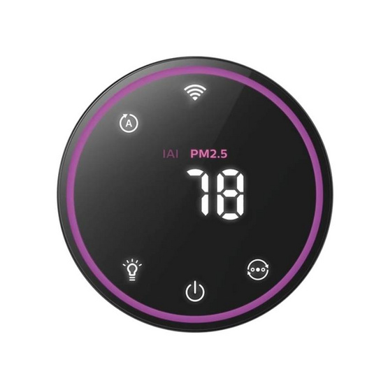 Philips 0 78 ตร.ม. รุ่น AC1715/21