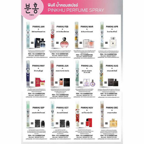Pinkhu Perfume น้ำหอมสไตล์เกาหลี 12เดือน 12ราศี 10 มล. (แพ็ก 12 ชิ้น) Pinkhu Perfume น้ำหอมสไตล์เกาหลี 12เดือน 12ราศี 10 มล. (แพ็ก 12 ชิ้น)