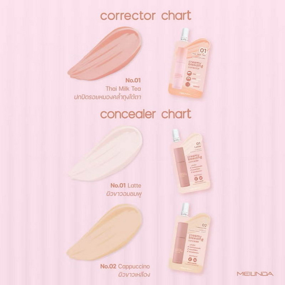 Meilinda คอนซีลเลอร์ Creamy Blending Concealer 2 กรัม แพ็ก 6 ชิ้น