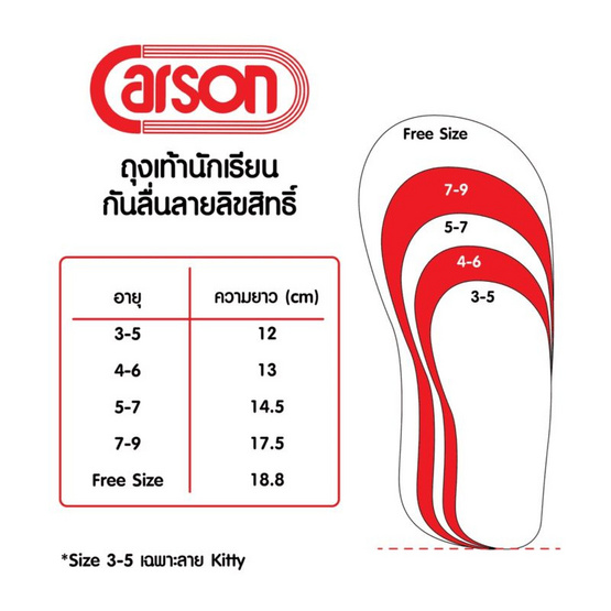 Happi by Carson ถุงเท้านักเรียนกันลื่น ลิขสิทธิ์เเท้ Kitty แพ็ค 4 คู่ (คละลาย)