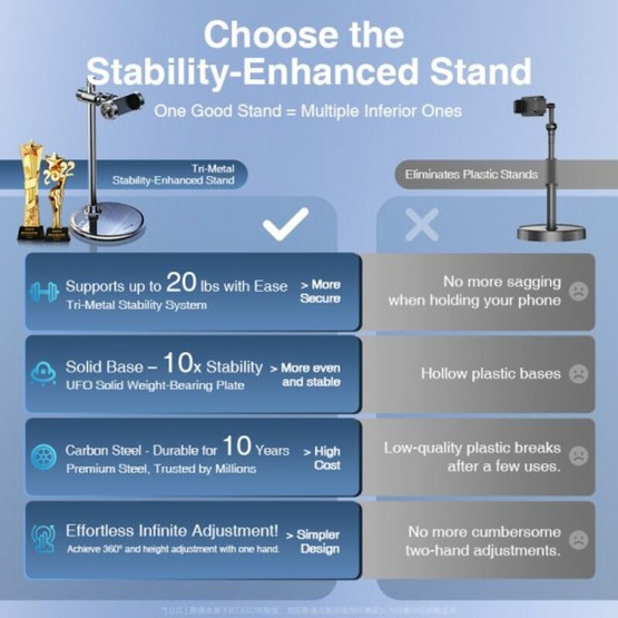 RTAKO ที่วางโทรศัพท์ รุ่น XGZB-01