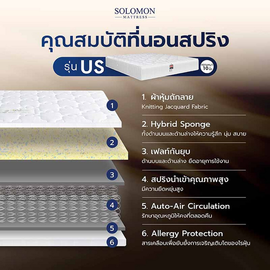 SOLOMON ที่นอน US พร้อมเตียงบล็อก สีครีม SOLOMON ที่นอน US พร้อมเตียงบล็อก สีครีม