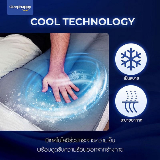 SleepHappy ท็อปเปอร์เส้นใยไมโครเจล รุ่น Cloudy Topper หนา 3 นิ้ว
